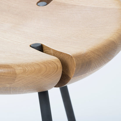 Tribo stool